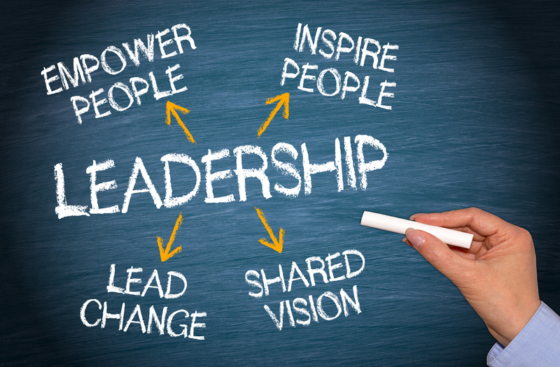 Leadership: Mesa Jumpstart Your Business Series