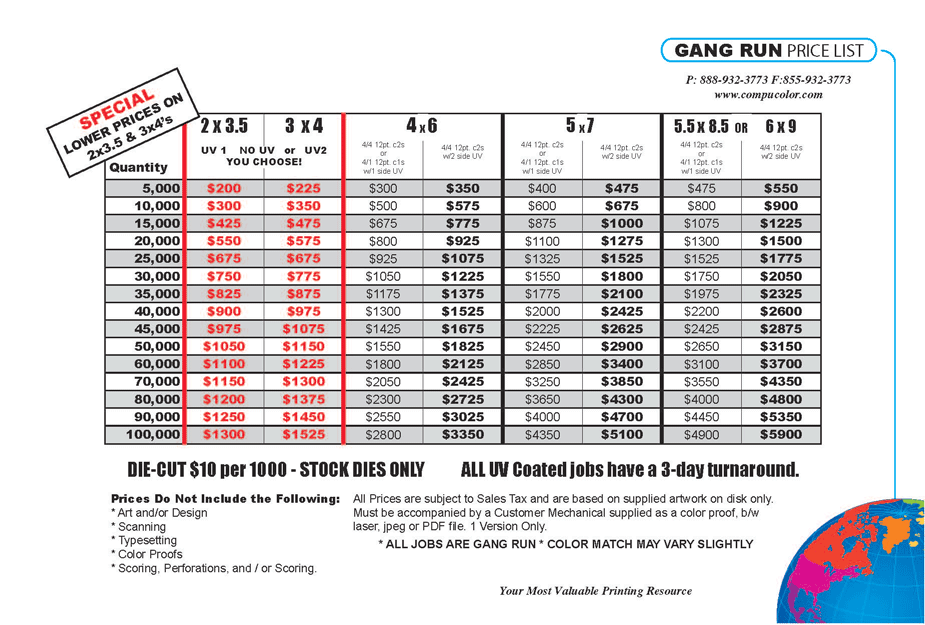Postcard Pricing
