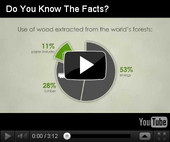 Omega Printing Brochures Paper Consumption Facts Video Dallas 