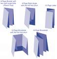 Folding