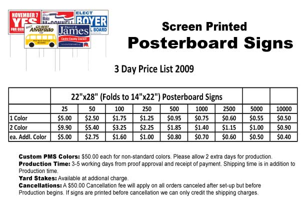 Posterboard Signs Price List