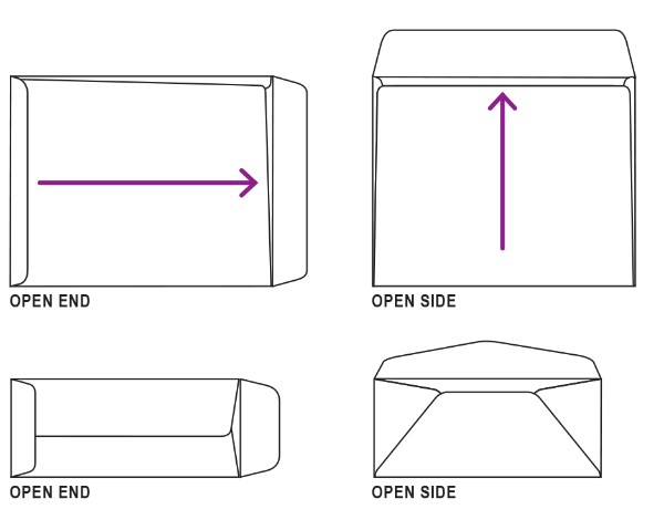 Envelope Openings General Envelope