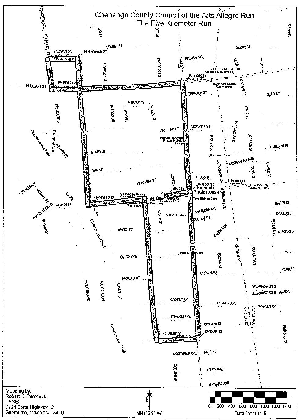 Allegro Route