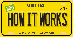 Live Chat Software - How it works