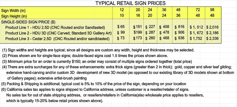 Sign Retail Prices