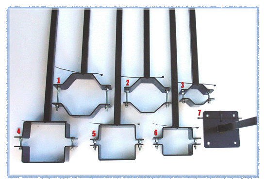 Banner Bracket Sizes-Shapes-Sets