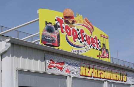 Roof Mounted Signs