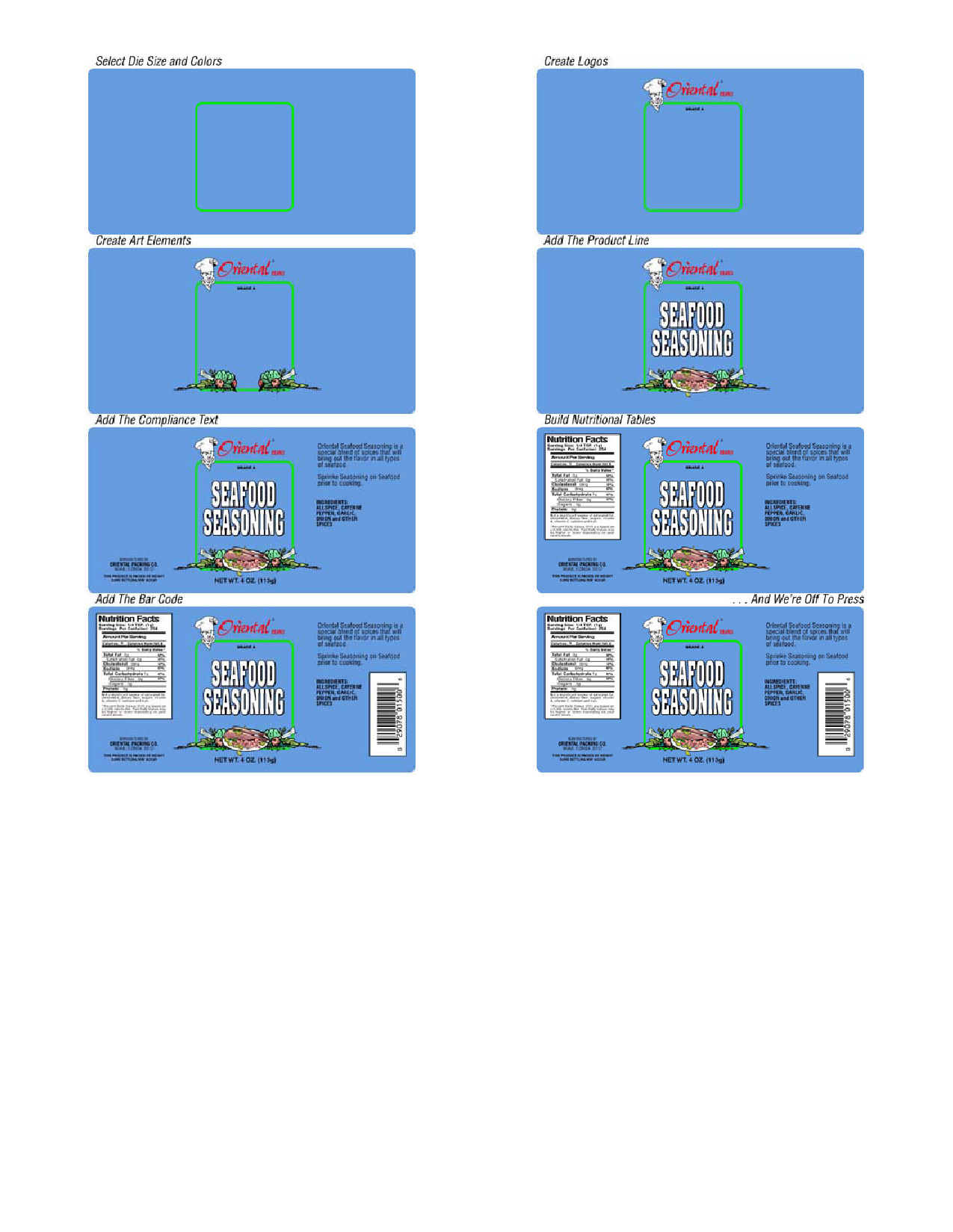 Steps To Build a Label