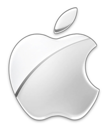 Apple Buying Power