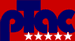 PTAC Federal Procurement