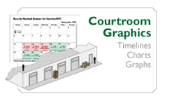 Legal Exhibits