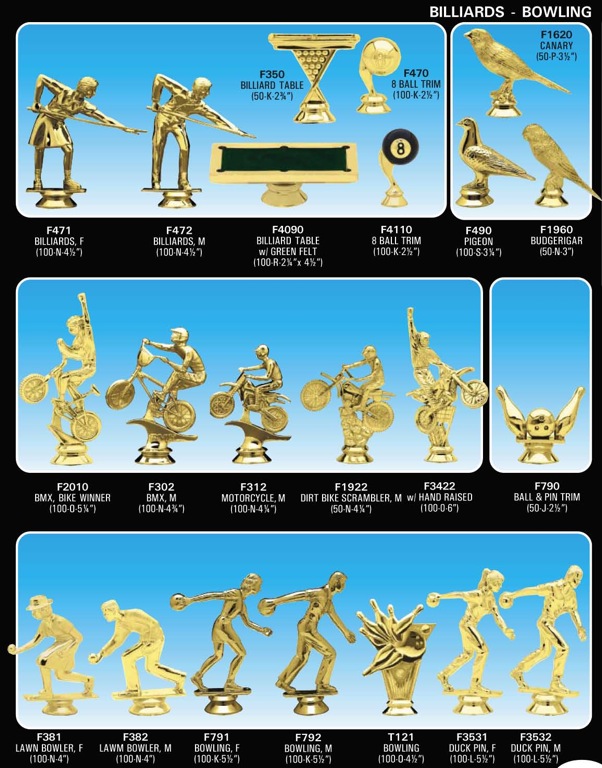Figures 11