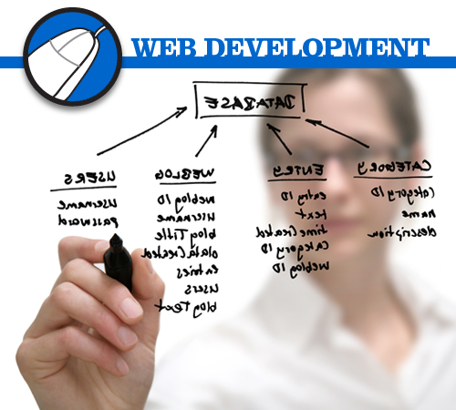 WEB DEVELOPMENT