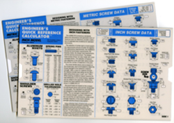 Engineer's Quick Reference Calculator by MMA