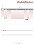 All-In-One } Numeric / Salesperson Copy