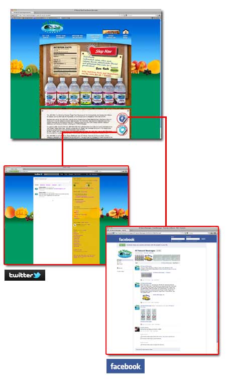 Social Media