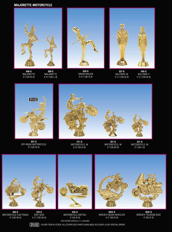 Figures 59