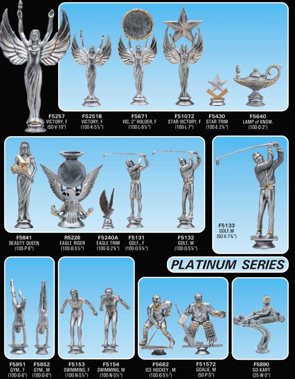 Figures 4