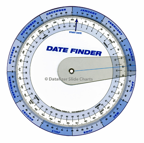 Plastic Date Finder with Cursor by Datalizer