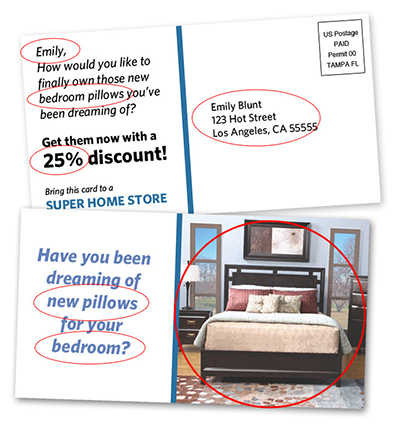 Variable Data Printing
