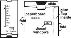 Slide Chart Terms and Definitions