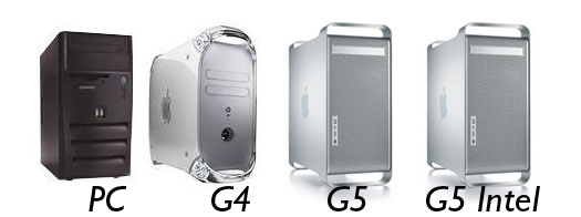 Digital prepress