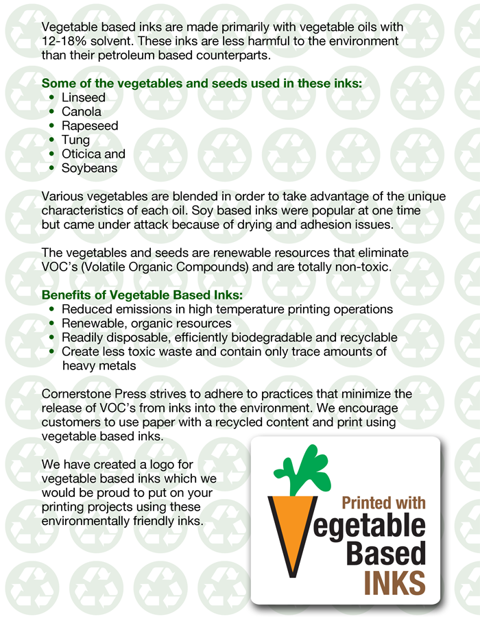 Vegetable Based Inks