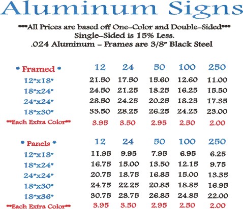 Aluminum Yard Signs