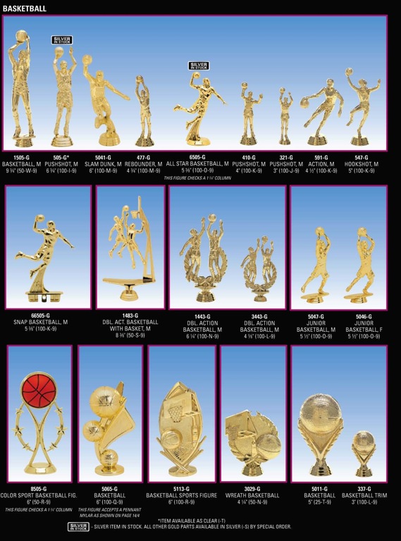 Figures 43