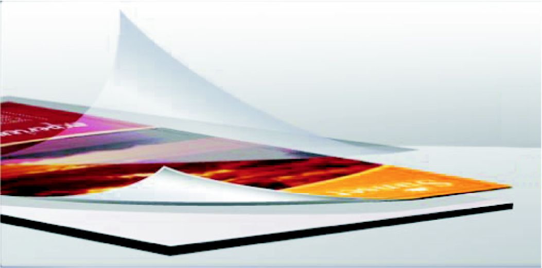Gloss and Matt Lamination