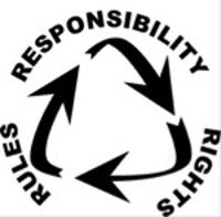 rights and responsibilities