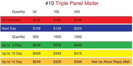 Cover #10: "Triple Panel Mailer": Folds Twice to 4.25" x 5.5" 4/1
