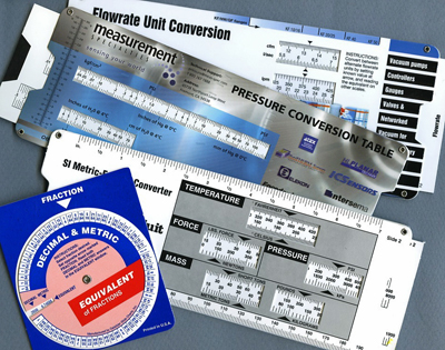 Conversion Calculator Charts