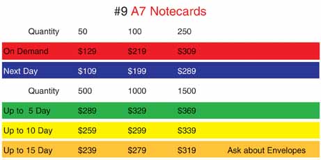 Cover #9: "A7 Note Cards": Folds to 5" x 7" 4/0