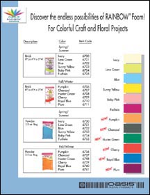 Product Sheets