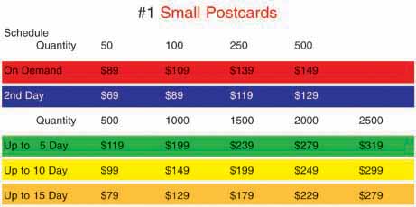 Cover #1: "Small Postcards": ( Flat Size: 4" x 6") 4/1
