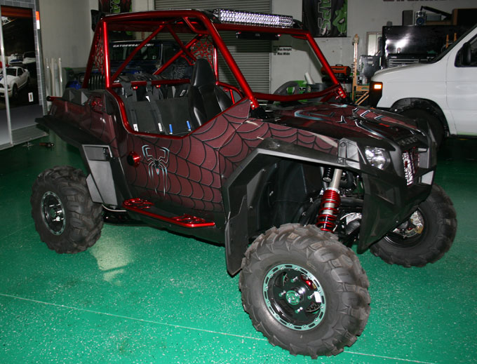 Spider Rzr.