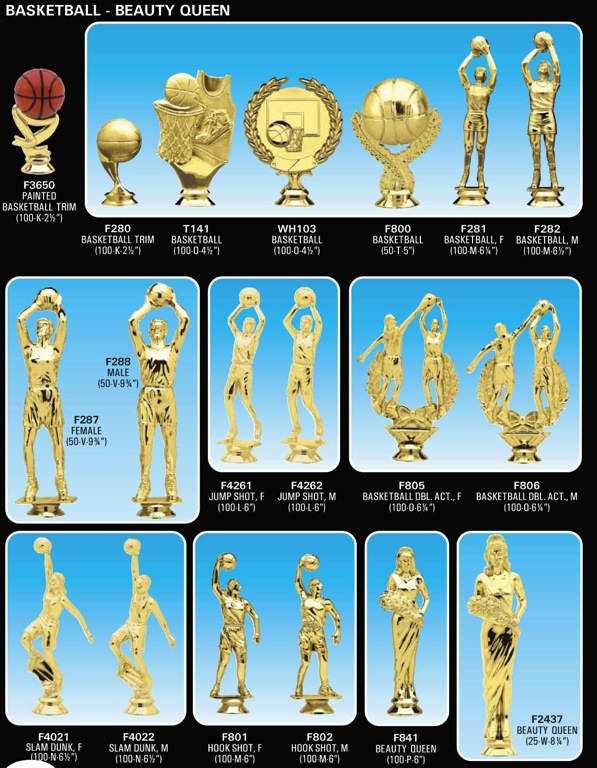 Figures 10