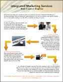 Integrated Marketing Systems