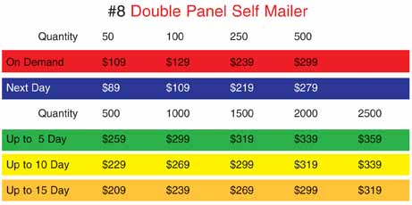 Cover #8: "Double Panel Mailer": Folds to 4.25" x 5.5" 4/1