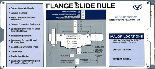 API Flange Slide Rule