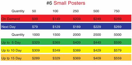 Text #6: "Small Posters": Flat: 11" x 17" 4/0