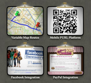 Cross Media Marketing