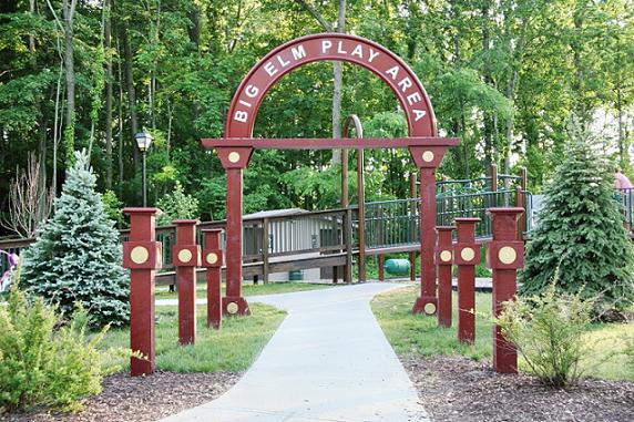 Community Signage- Amenity Signs