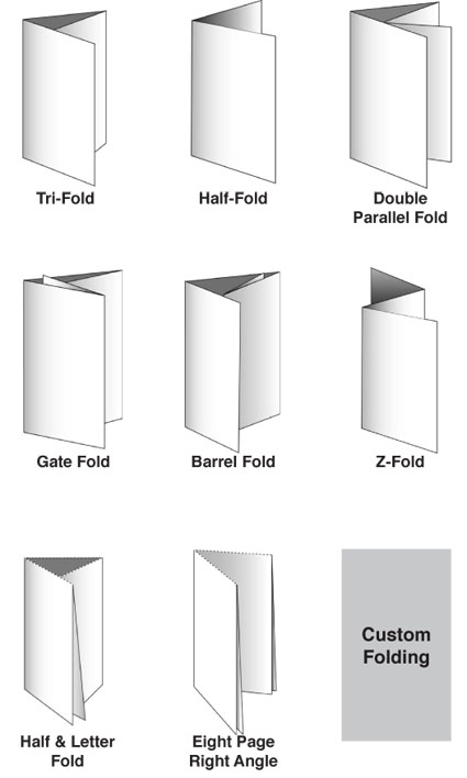 Folding-Options