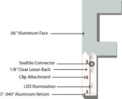 Reverse Lit Channel Lettering