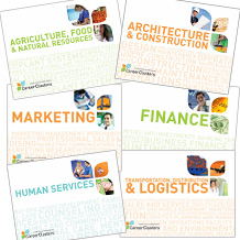 Career Cluster™ Posters-Complete Set