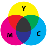 Subtractive Color