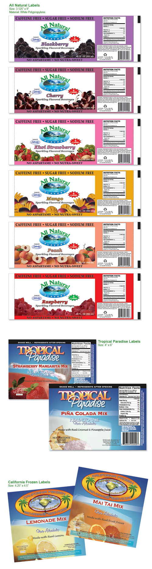 Beverage Labels