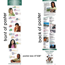 Career Cluster™ Poster
